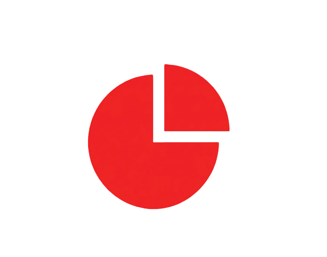 70% market share